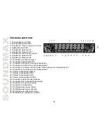 Предварительный просмотр 46 страницы SoundMax SM-CMD2021 Instruction Manual