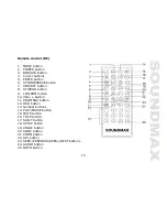 Предварительный просмотр 15 страницы SoundMax SM-CMD2022 Instruction Manual