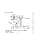 Предварительный просмотр 48 страницы SoundMax SM-CMD2022 Instruction Manual