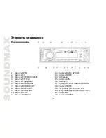 Preview for 51 page of SoundMax SM-CMD2022 Instruction Manual