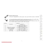 Preview for 7 page of SoundMax SM-CMD2023 Instruction Manual