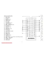 Preview for 11 page of SoundMax SM-CMD2023 Instruction Manual