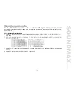Preview for 15 page of SoundMax SM-CMD2024 Instruction Manual