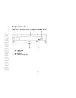 Предварительный просмотр 38 страницы SoundMax SM-CMD2024 Instruction Manual