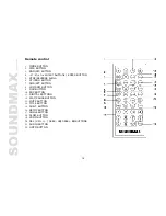 Preview for 10 page of SoundMax SM-CMD2026 Instruction Manual