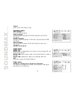 Preview for 22 page of SoundMax SM-CMD2026 Instruction Manual