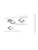 Предварительный просмотр 31 страницы SoundMax SM-CMD2026 Instruction Manual