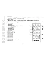 Предварительный просмотр 36 страницы SoundMax SM-CMD2026 Instruction Manual