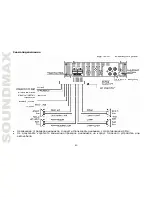 Предварительный просмотр 40 страницы SoundMax SM-CMD2039 Instruction Manual