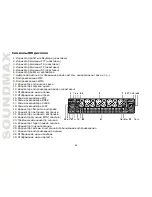 Предварительный просмотр 46 страницы SoundMax SM-CMD2039 Instruction Manual