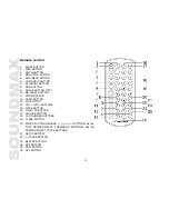 Preview for 10 page of SoundMax SM-CMD3000 Instruction Manual