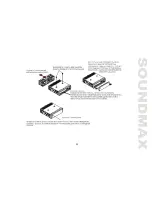 Предварительный просмотр 33 страницы SoundMax SM-CMD3000 Instruction Manual