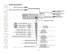 Preview for 32 page of SoundMax SM-CMD3001 Instruction Manual