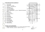 Preview for 36 page of SoundMax SM-CMD3001 Instruction Manual