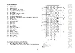 Предварительный просмотр 9 страницы SoundMax SM-CMD3002 Instruction Manual