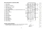 Предварительный просмотр 35 страницы SoundMax SM-CMD3002 Instruction Manual