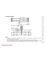 Preview for 7 page of SoundMax SM-CMD3003 Instruction Manual