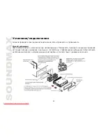 Предварительный просмотр 36 страницы SoundMax SM-CMD3003 Instruction Manual