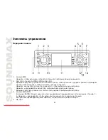 Preview for 40 page of SoundMax SM-CMD3003 Instruction Manual