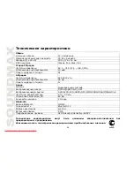 Предварительный просмотр 68 страницы SoundMax SM-CMD3003 Instruction Manual