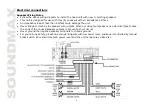 Preview for 6 page of SoundMax SM-CMD3004 Instruction Manual