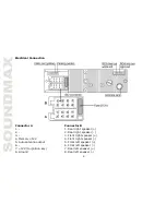 Предварительный просмотр 8 страницы SoundMax SM-CMD3007 Instruction Manual