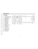 Preview for 10 page of SoundMax SM-CMD3007 Instruction Manual