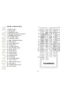 Preview for 12 page of SoundMax SM-CMD3007 Instruction Manual