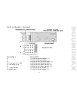 Preview for 39 page of SoundMax SM-CMD3007 Instruction Manual