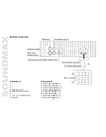 Предварительный просмотр 8 страницы SoundMax SM-CMD3008 Instruction Manual