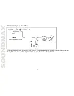 Предварительный просмотр 10 страницы SoundMax SM-CMD3008 Instruction Manual