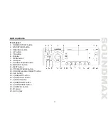 Предварительный просмотр 11 страницы SoundMax SM-CMD3008 Instruction Manual