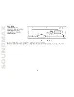 Предварительный просмотр 12 страницы SoundMax SM-CMD3008 Instruction Manual