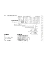 Предварительный просмотр 39 страницы SoundMax SM-CMD3008 Instruction Manual