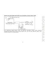 Предварительный просмотр 41 страницы SoundMax SM-CMD3008 Instruction Manual