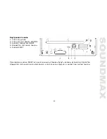 Предварительный просмотр 43 страницы SoundMax SM-CMD3008 Instruction Manual