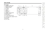 Предварительный просмотр 11 страницы SoundMax SM-CMD3009 Instruction Manual