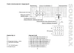 Preview for 41 page of SoundMax SM-CMD3009 Instruction Manual