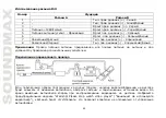 Предварительный просмотр 42 страницы SoundMax SM-CMD3009 Instruction Manual