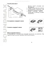 Preview for 32 page of SoundMax SM-CMD3011 Instruction Manual