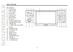 Предварительный просмотр 10 страницы SoundMax SM-CMD3014 Instruction Manual