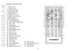 Предварительный просмотр 12 страницы SoundMax SM-CMD3014 Instruction Manual