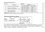 Preview for 43 page of SoundMax SM-CMD3014 Instruction Manual