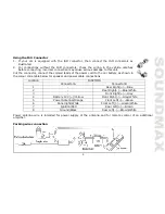 Preview for 9 page of SoundMax SM-CMD3016 Instruction Manual