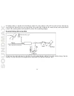 Предварительный просмотр 10 страницы SoundMax SM-CMD3016 Instruction Manual