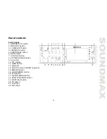 Preview for 11 page of SoundMax SM-CMD3016 Instruction Manual