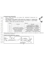 Предварительный просмотр 40 страницы SoundMax SM-CMD3016 Instruction Manual