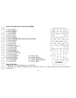 Preview for 44 page of SoundMax SM-CMD3016 Instruction Manual