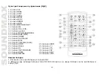 Предварительный просмотр 40 страницы SoundMax SM-CMD302 Instruction Manual