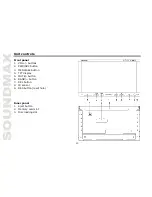 Preview for 10 page of SoundMax SM-CMD5001 Instruction Manual